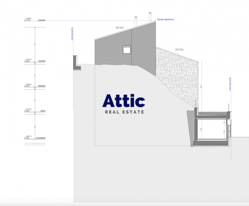 Parcel.la + projecte a Sispony