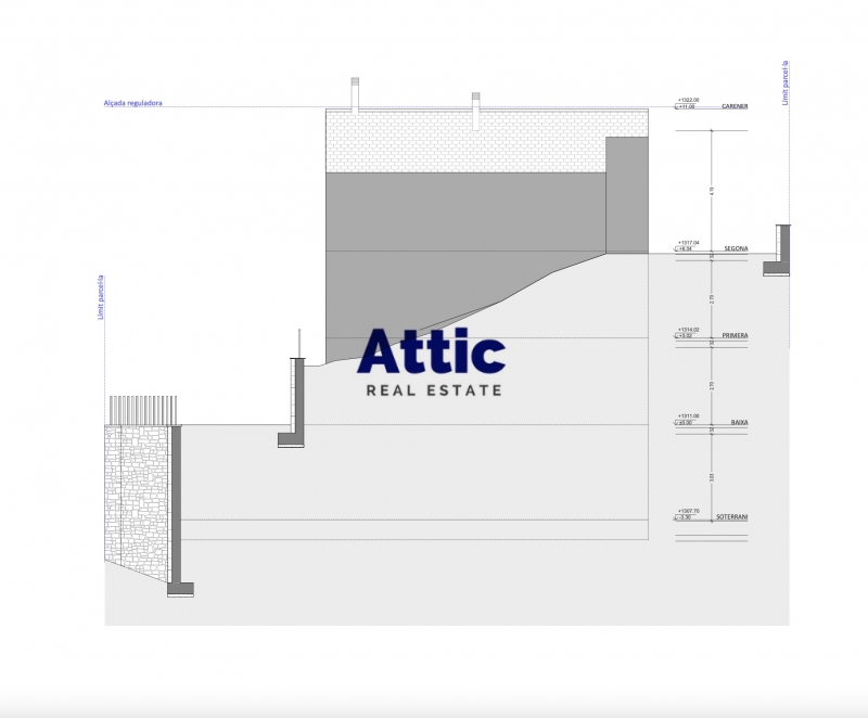 Parcel.la + projecte a Sispony