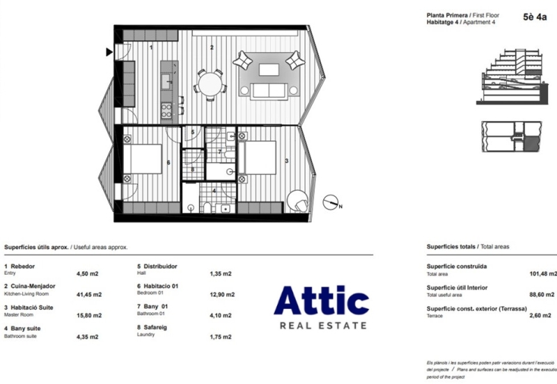 Et perdràs aquesta experiència? 
