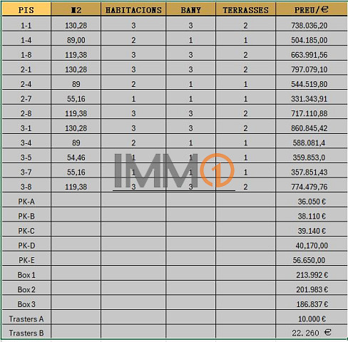  En venda nova promoció de pisos a Andorra la Vel